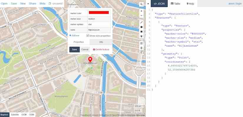 Implementation of the Travelling Salesman problem using the Genetic Algorithm