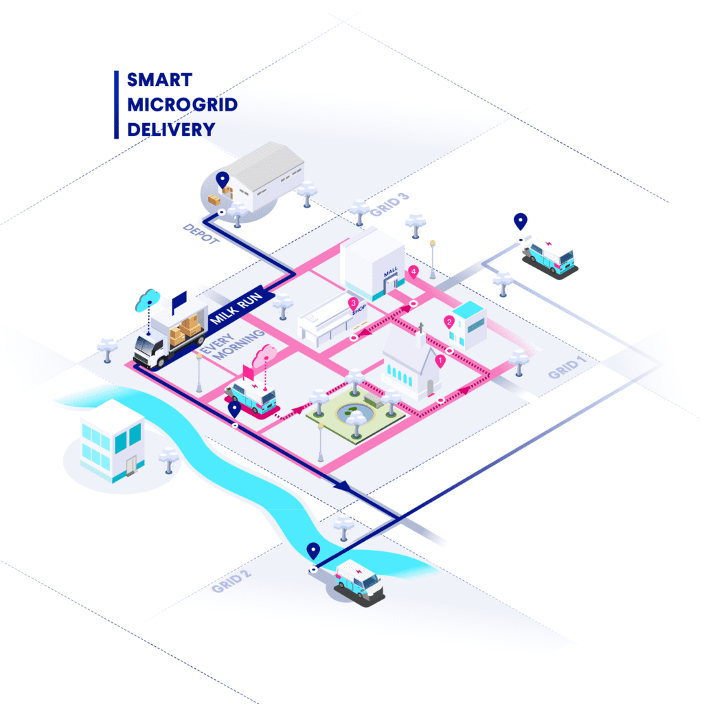 Parcel Shuttle radically lowers travel distance for deliveries, slashes distribution times by 25%, and reduces its carbon footprint with Google Maps Platform.