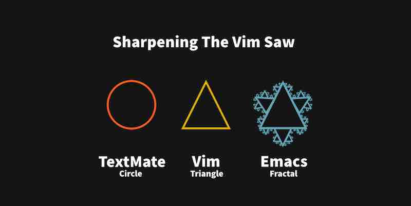 Vim: Unleashing the Power of the Legendary Text Editor