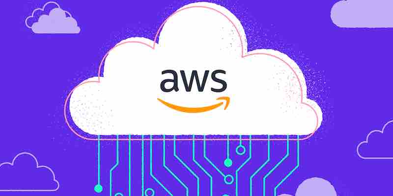 Maximizing Control and Compliance with AWS Config