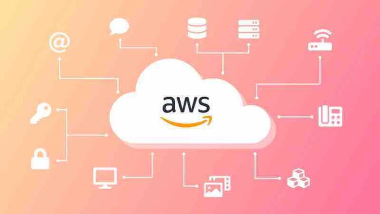 AWS CodeCommit: Secure and Scalable Version Control for Agile Development