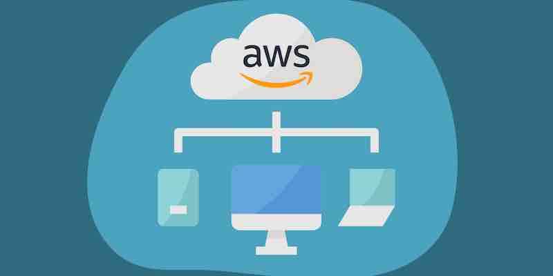 AWS Step Functions: Orchestrating Serverless Workflows with Ease