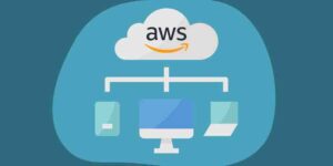 AWS IAM: The Powerhouse of Identity and Access Management