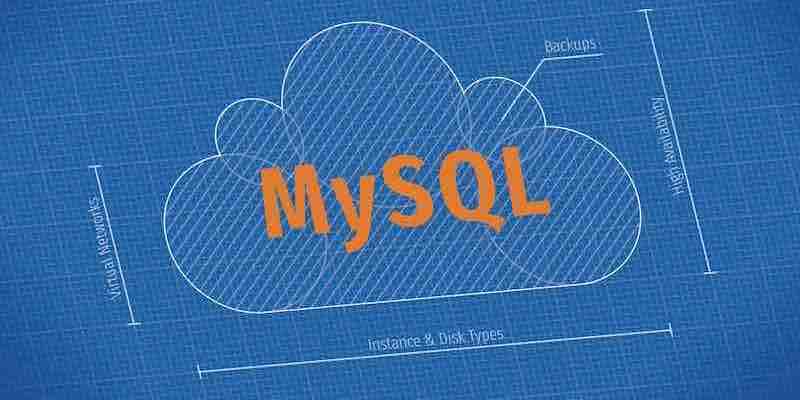 INSERT IGNORE Clause For MySQL