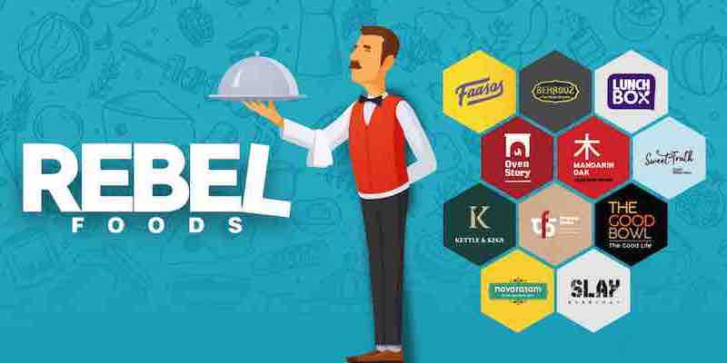 Cloud kitchen operator Rebel Foods narrows losses by 40% in FY24 as topline grows