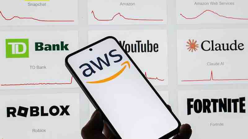 Küresel AWS Kesintisi ve Sistem İyileştirme Süreci