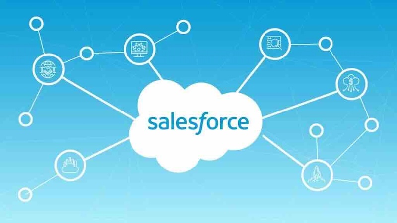 Salesforce'un Büyüme ve İşten Çıkarma Paradoksu